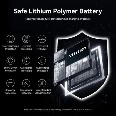 Vention Powerbank 20000mAh 45W Gris con Cable USB-C Vention Powerbank 20000mAh 45W Gris con Cable USB-C